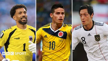 World Cup Glory to Big Moves: Players Who Turned Tournaments into Transfers
